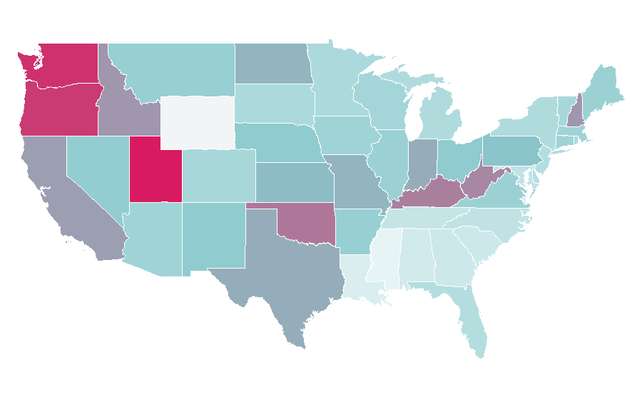 Affinity by region — Space Invaders, United States