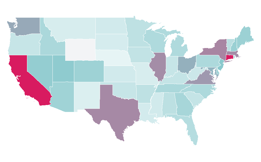 Affinity by region — Sparkler, United States