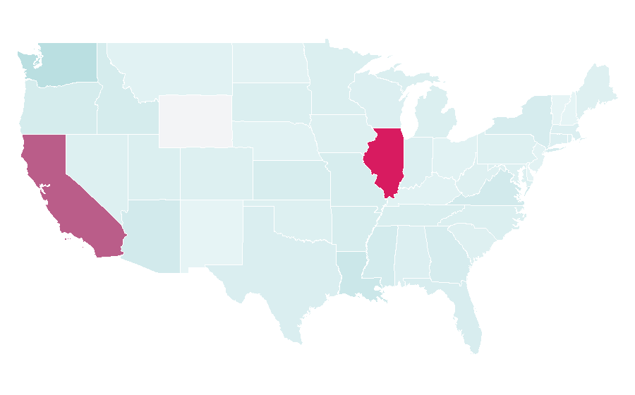Afinidad por región — Specialty (medicine), Estados Unidos