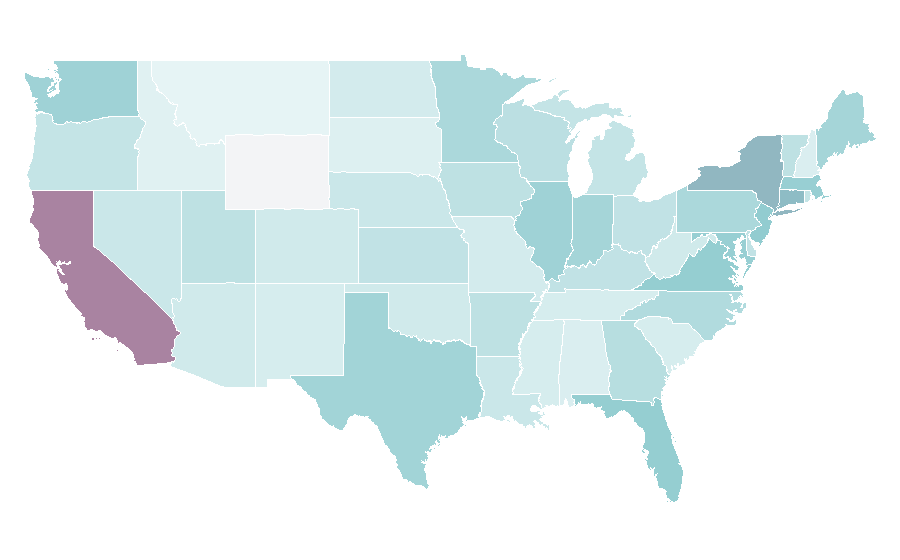 Affinity by region — Speedo, United States
