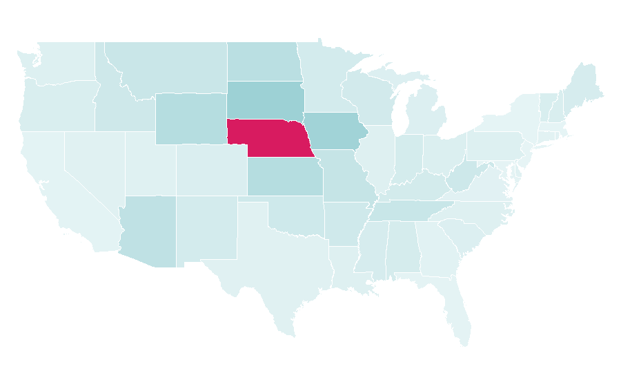 Affinity by region — Speedway Motors, United States