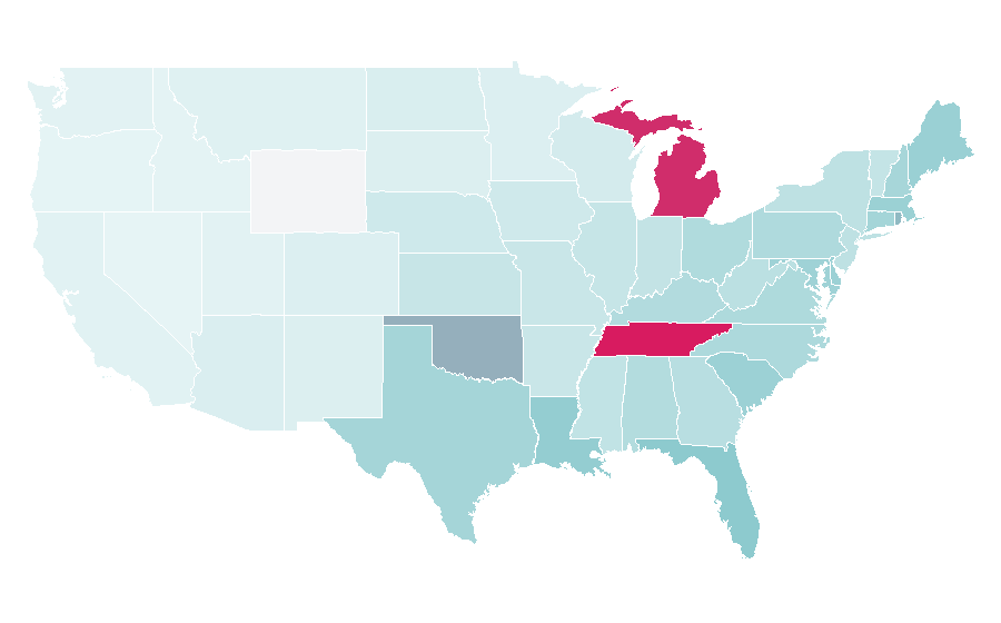 Affinity by region — Sperry, United States