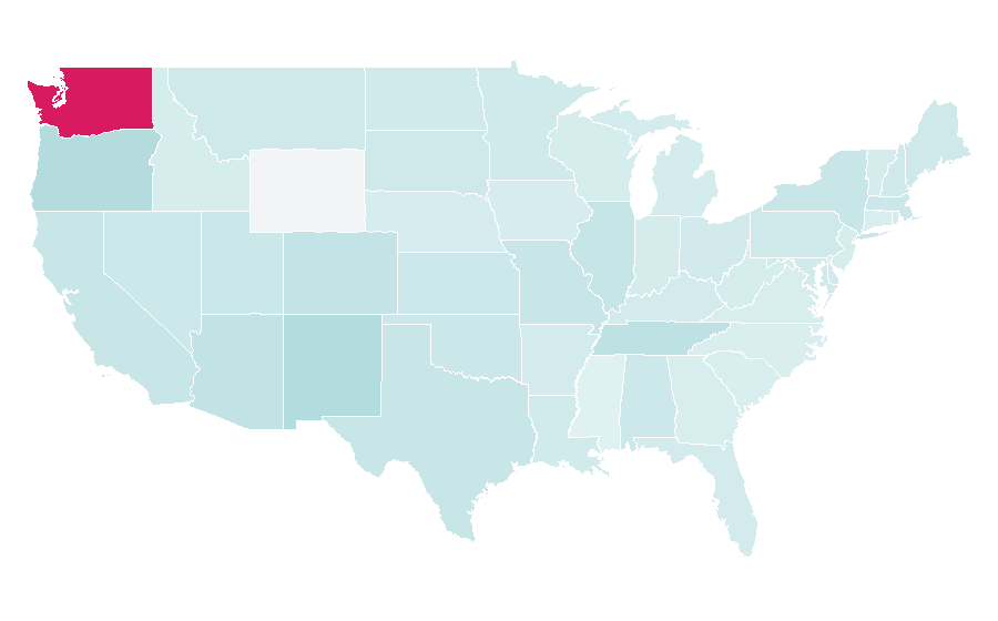 Affinity by region — Spice World, United States