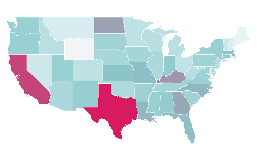 Affinity by region — Spinal cord, United States