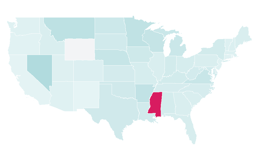 Affinity by region — Spinnerbait, United States
