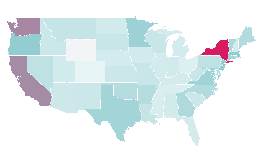 Affinity by region — Sponge cake, United States