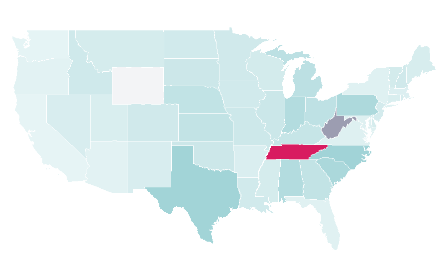 Affinity by region — Sport in Mexico, United States