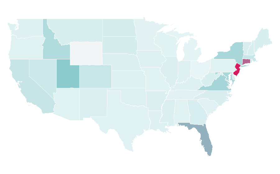 Affinity by region — Sporting Cristal, United States