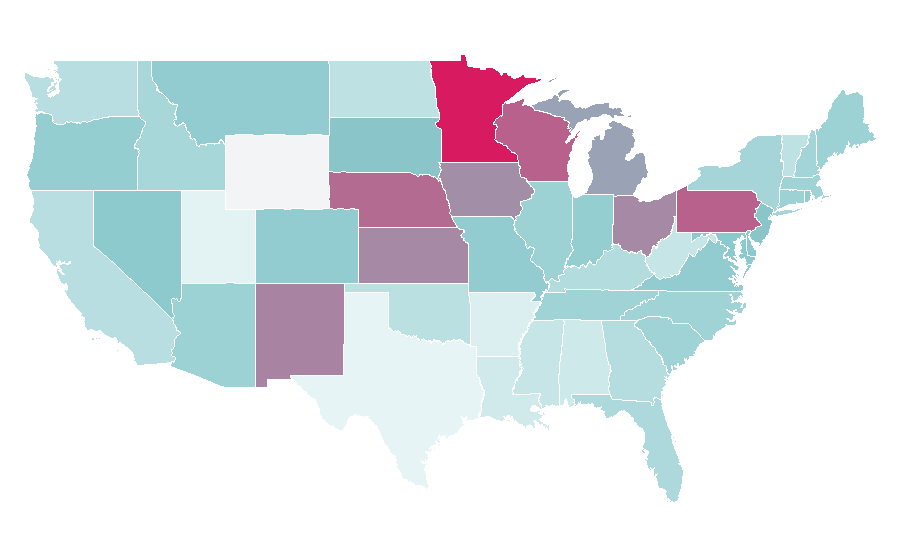 Affinity by region — Sporting News, United States