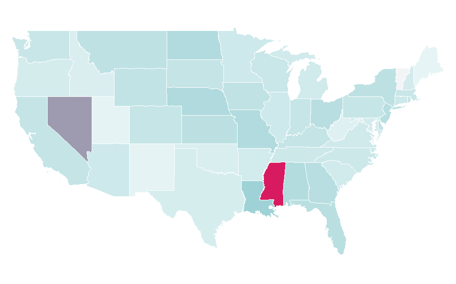 Affinity by region — Sports betting, United States