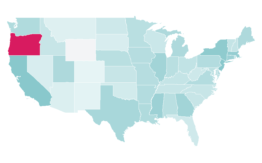 Affinity by region — Sports bra, United States