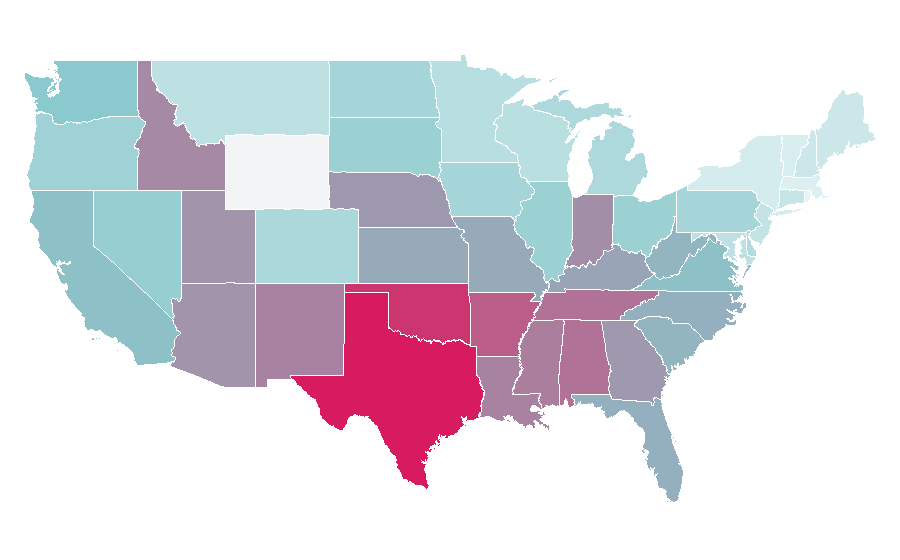 Afinidad por región — Sports car, Estados Unidos