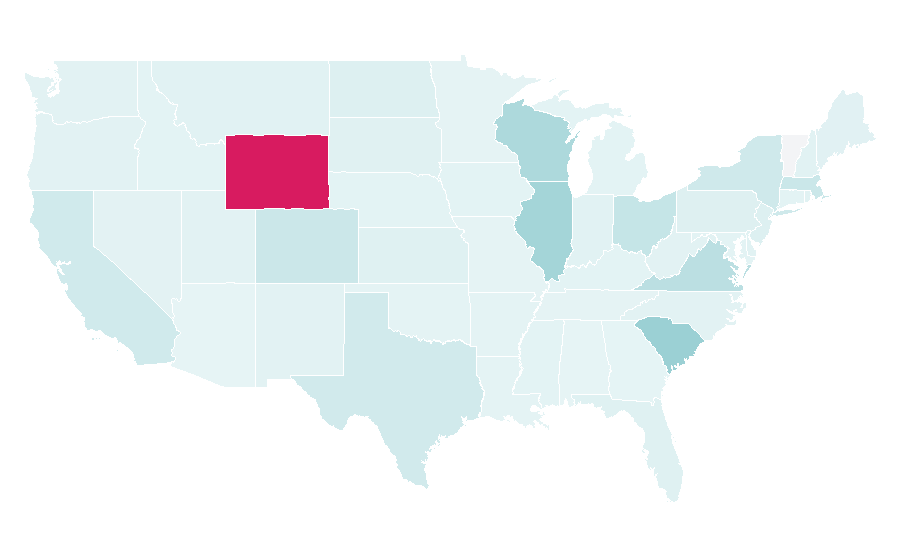 Affinity by region — Sports club, United States