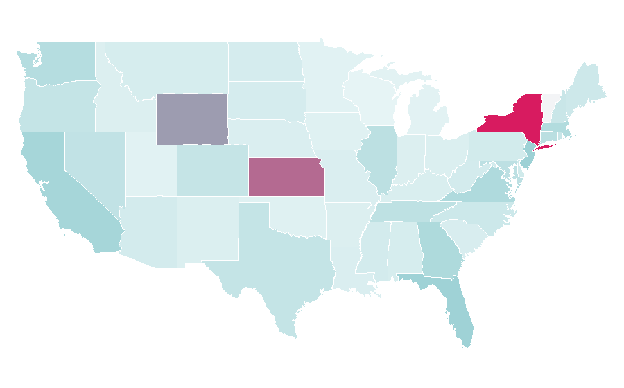 Affinity by region — Sports Direct, United States