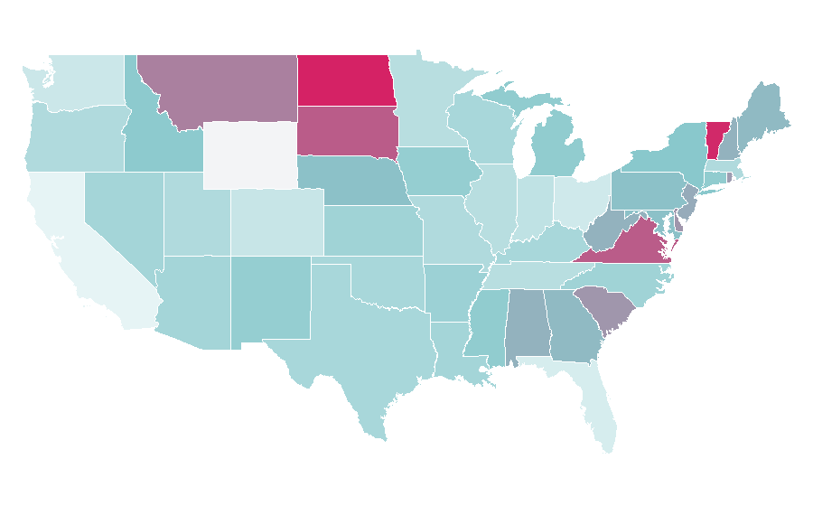 Affinity by region — Sports entertainment, United States