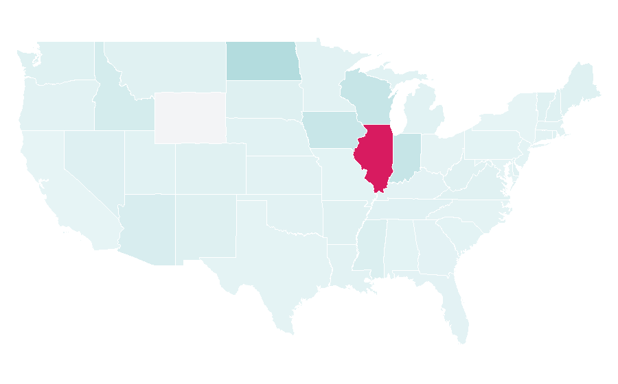Affinity by region — Sports Mockery, United States