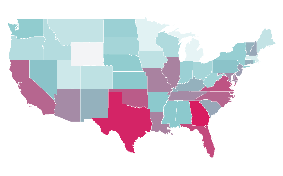 Affinity by region — Sports sedan, United States