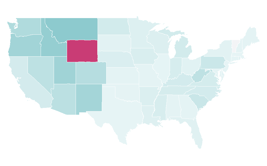Affinität nach Region — Sportsman's Warehouse, USA