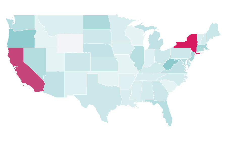 Affinity by region — Sportswear (fashion), United States