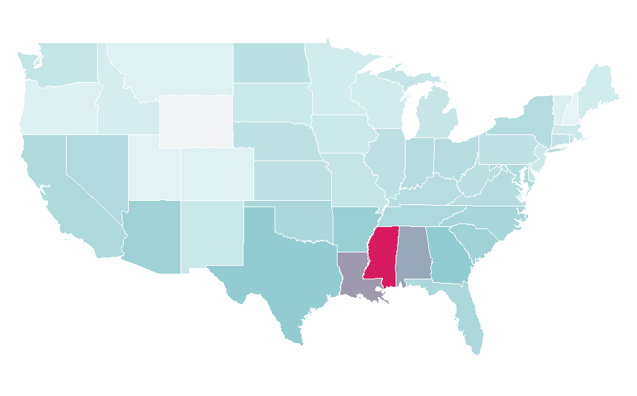Affinity by region — Spotting (weight training), United States