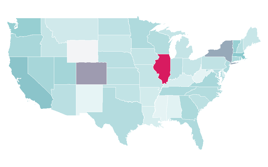 Affinity by region — Sprout Social, United States