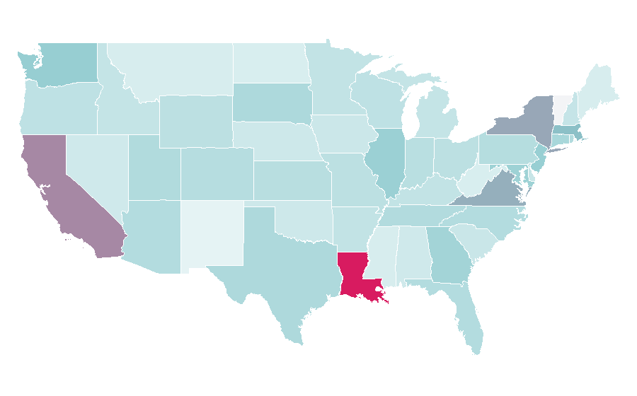 Affinity by region — SQL, United States