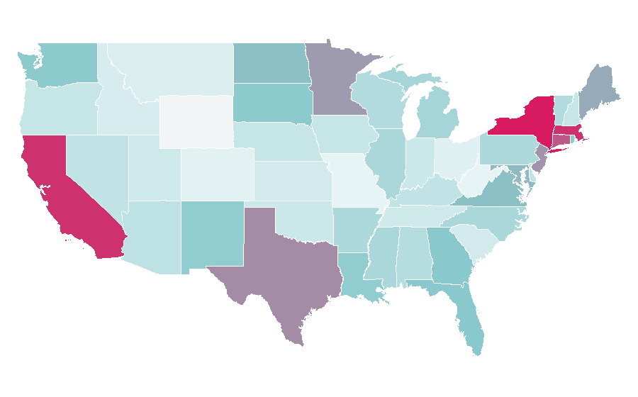 Affinity by region — Squash (sport), United States