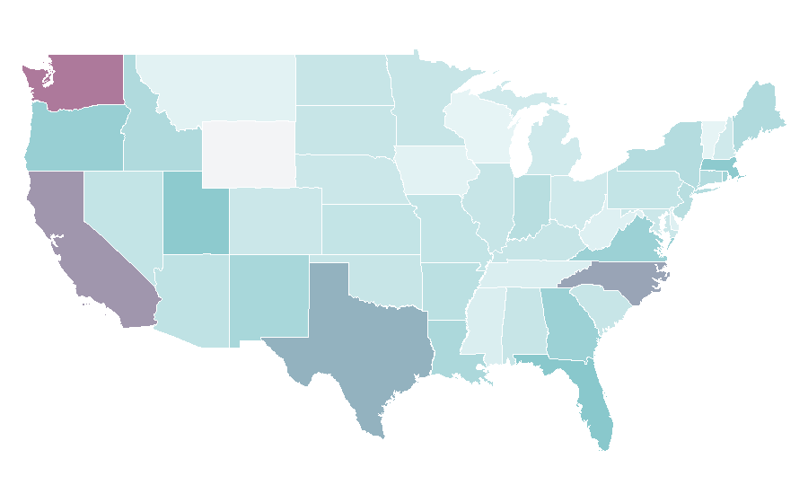 Affinity by region — Squid, United States