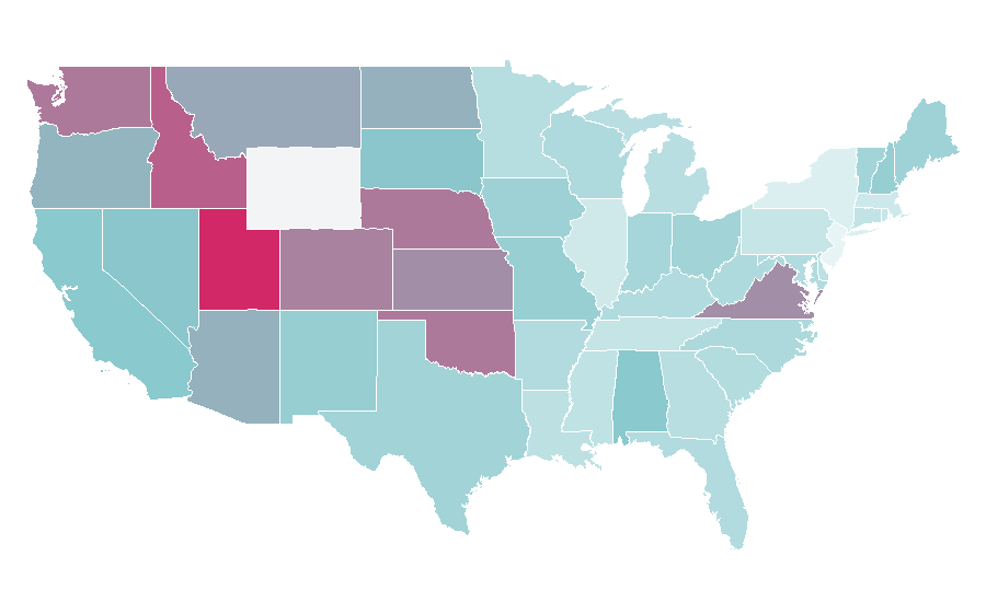 Affinity by region — SR‐71, United States