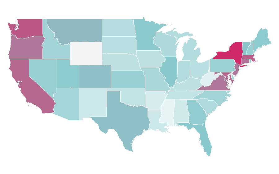 Affinity by region — Sri Lanka, United States