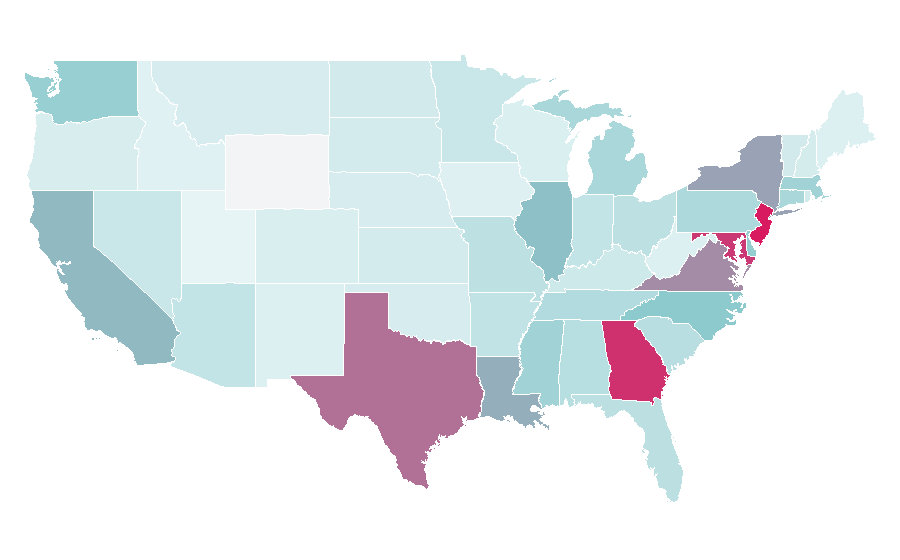 Affinity by region — Sridevi, United States
