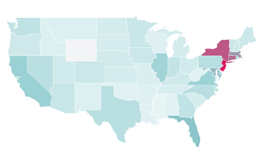 Affinity by region — S.S.C. Napoli, United States