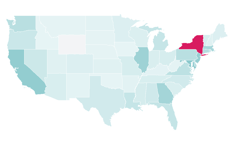Affinity by region — SSENSE, United States