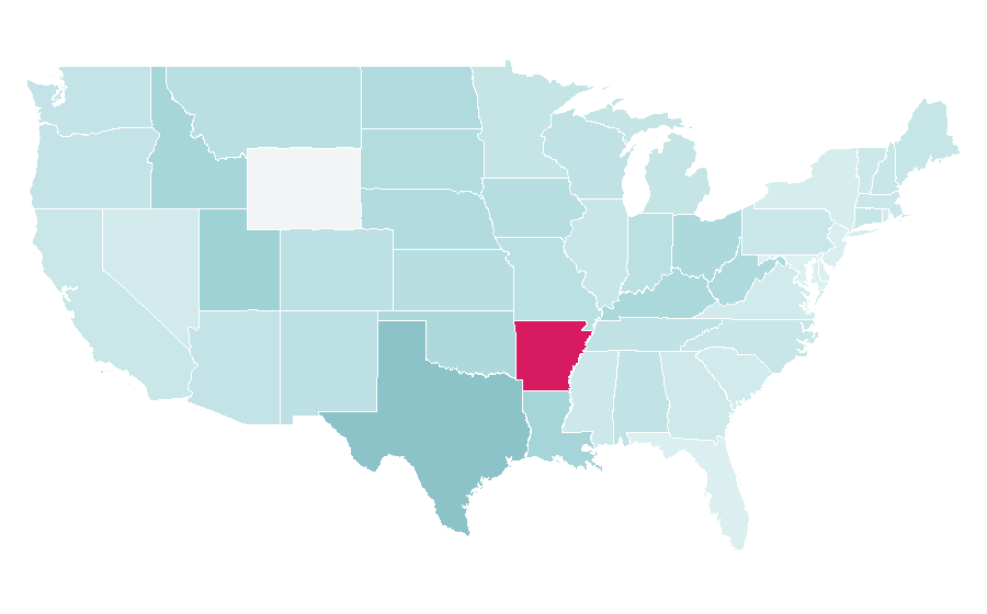 Affinity by region — St. Bernard (dog), United States