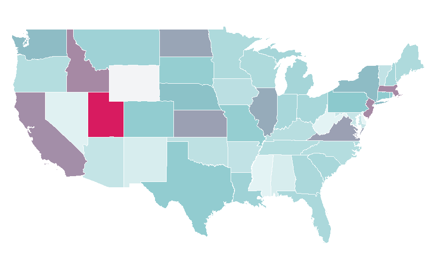 Affinity by region — St. Peter's Basilica, United States