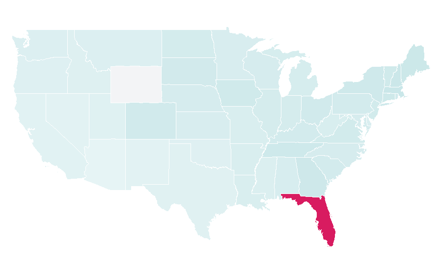 Affinity by region — St. Petersburg, Florida, United States