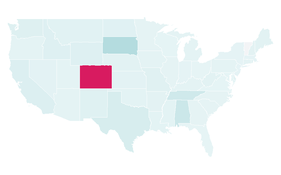 Affinity by region — Stampede, United States