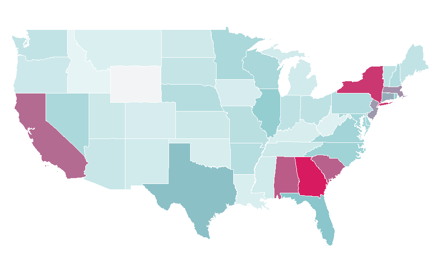 Affinity by region — Stan Wawrinka, United States