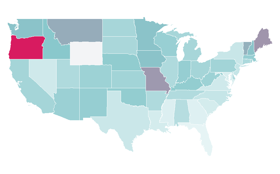 Affinity by region — Stand by Me (film), United States