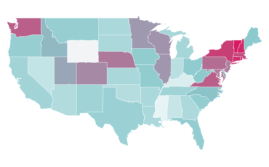 Affinity by region — Standard & Poor's, United States