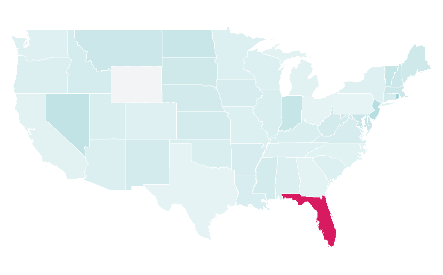Affinity by region — Standard Liège, United States