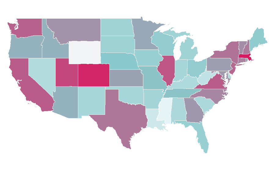 Affinity by region — Standing desk, United States