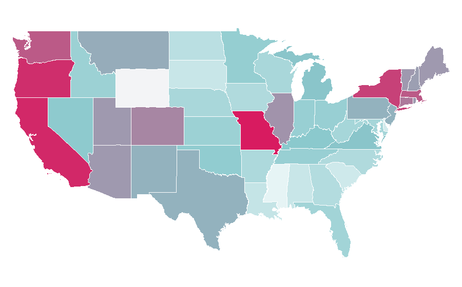 Affinity by region — Stanley Kubrick, United States