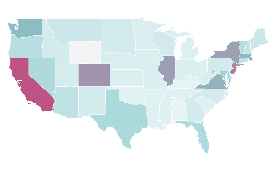 Affinity by region — Star Alliance, United States