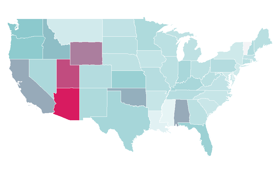 Affinity by region — Star TV (Turkey), United States
