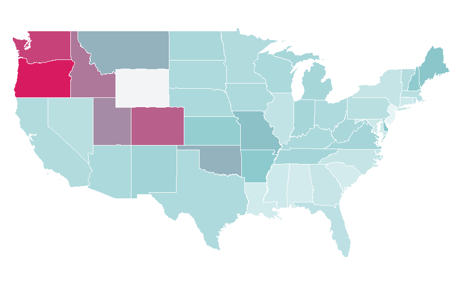 Affinity by region — Stargate, United States