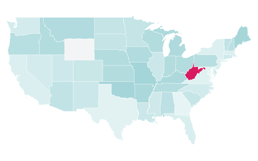 Affinity by region — Starsky & Hutch (film), United States