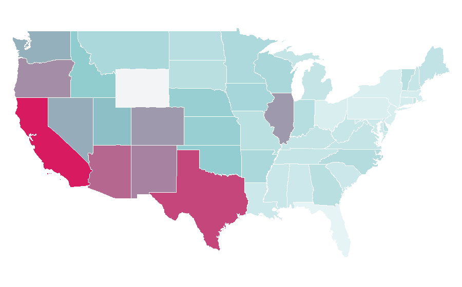 Affinity by region — State of Mexico, United States