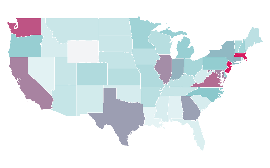 Affinity by region — States and union territories of India, United States