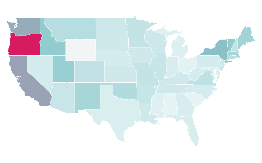 Affinity by region — Stealing Beauty, United States